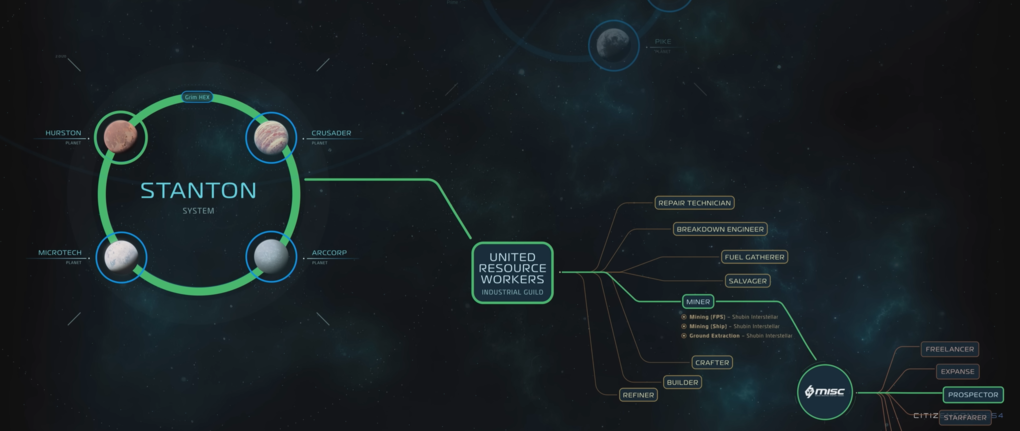Репутация V2