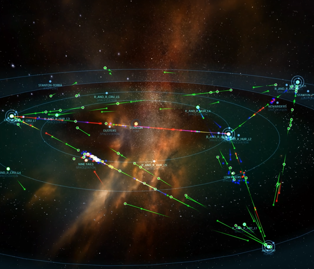 StarSim